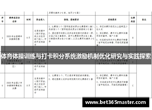 体育体操训练与打卡积分系统激励机制优化研究与实践探索